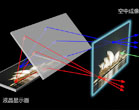 空气屏的应用原理及系统构造